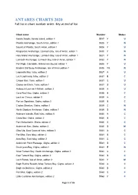 ANTARES CHARTS 2020 Full List in Chart Number Order