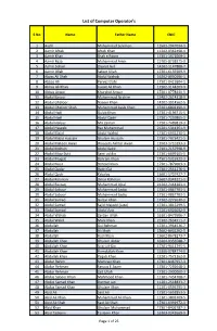 List of Computer Operator's