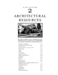 Architectural Resourcesresources