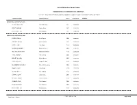 Candidate List Grouped by Contest State Board Of