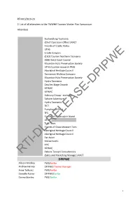 Rti-Dl-Release-Dpipwe