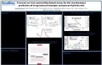 Abstract Materials and Methods Summary