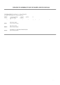 BA Amendments
