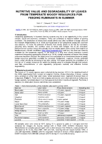 Nutritive Value and Degradability of Leaves from Temperate Woody Resources for Feeding Ruminants in Summer