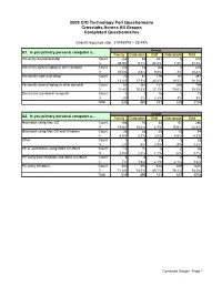 2009 CIO Technology Poll Questionnaire Crosstabs Across All Groups Completed Questionnaires