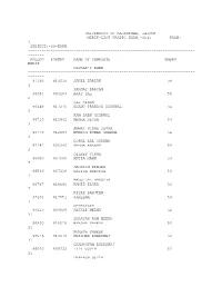University of Rajasthan, Jaipur Merit-List Uratpg Exam