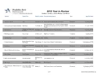 2012 Year in Review Curators: Jean Greer, Daniel Mihalyo, Celia Munoz