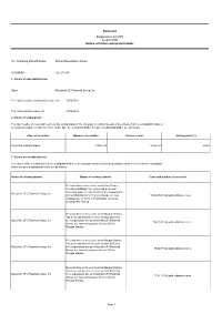 Form 603 Notice of Initial Substantial Holder