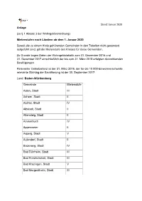 Mietenstufen Nach Ländern Ab Dem 1. Januar 2020 Soweit
