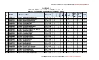 Sanctioned School Assistant Posts (New) First Secon Sl