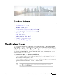 Database Schema