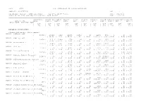 Fall 2009 S.C. COMMISSION on HIGHER EDUCATION PROGRAM : CHES607GDP PAGE: 1 ASSIGNABLE AREA by ROOM USE CODES