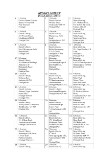 Branch Library Address 1 Librarian, 2 Librarian, 3 Librarian, District Central Library, Branch Library, Branch Library