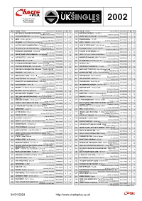 Chartsplus YE2003