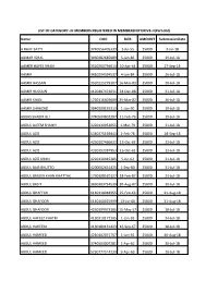 Ph-II-Cat-III-Part3.Pdf