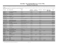 Australia / New Zealand Reference Centre Plus Database Coverage List