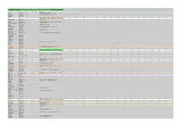 Working Games [Need Artwork] [Need Videos] [Need to Test] I'm Sure There Are More Games Than This