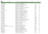 EVENTS and FUNCTION BOOKING DATA, 01 AUGUST 2015 to 31