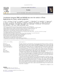 Implications for Titan's Surface Properties