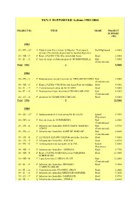 TEN-T SUPPORTED Actions 1983-2004