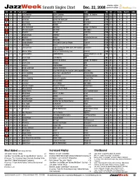 Jazzweek Smooth Singles Chart Dec