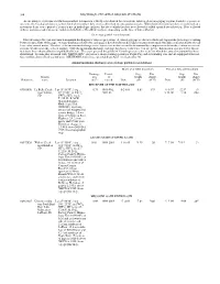 390 DISCHARGE at PARTIAL-RECORD STATIONS As