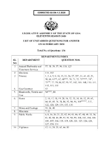 Legislative Assembly of the State of Goa Eleventh Session 2020