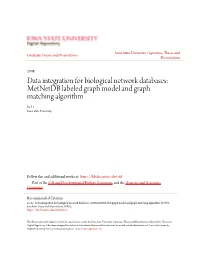 Data Integration for Biological Network Databases: Metnetdb Labeled Graph Model and Graph Matching Algorithm Jie Li Iowa State University