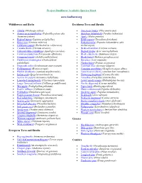 Project Budburst Available Species Sheet