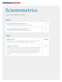 Scientometrics Journal Metrics 2017
