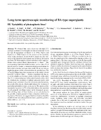 Long-Term Spectroscopic Monitoring of BA Type Supergiants