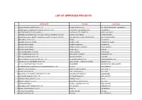 List of Approved Projects