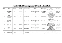 Interview List for Selection of Appointment of Notaries in the State of Kerala