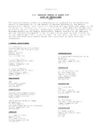 List of Physicians 2015