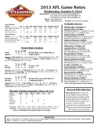 2013 AFL Game Notes