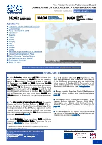 Compilation of Available Data and Information Highlights