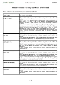 Intesa Sanpaolo Group Conflicts of Interest