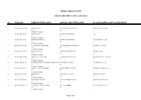 Orissa High Court Filing Report As on :25/08/2021
