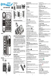 QUICK USER GUIDE OVERVIEW in Idle Mode: Press and Hold to Record a Memo