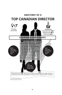 15-416 FP Advisor Ad R2.Indd