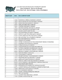 2018 MIDS Company List