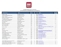 Institution Name Address Quadrant Ward Zip Website Certificate Or