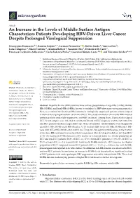 An Increase in the Levels of Middle Surface Antigen Characterizes Patients Developing HBV-Driven Liver Cancer Despite Prolonged Virological Suppression