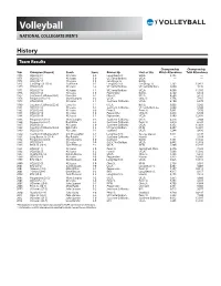 Volleyball NATIONAL COLLEGIATE MEN’S