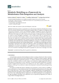 Metabolic Modelling As a Framework for Metabolomics Data Integration and Analysis