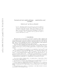 Non-Normal Very Ample Polytopes-Constructions And