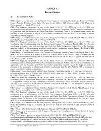 A. Record Notes