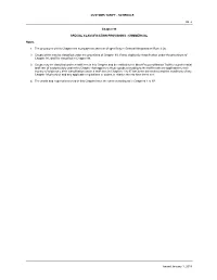 Customs Tariff - Schedule