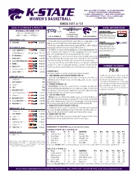 KANSAS STATE at TCU 2020-21 SCHEDULE & RESULTS AP GAME 17 AP GAME INFORMATION - - OVERALL RECORD: 5-11 FEBRUARY 10, 2021 Coach 6:30 P.M