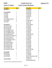 KODAK Capture Pro Software Complete Scanner List Sorted By